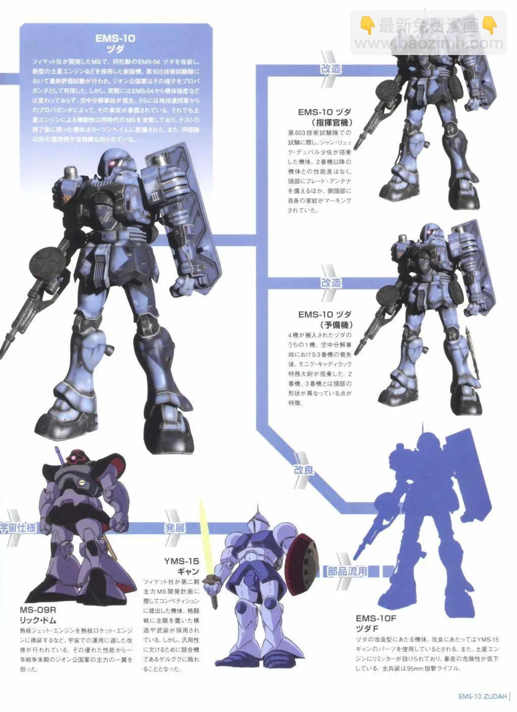 Gundam Mobile Suit Bible - 第72卷 - 7