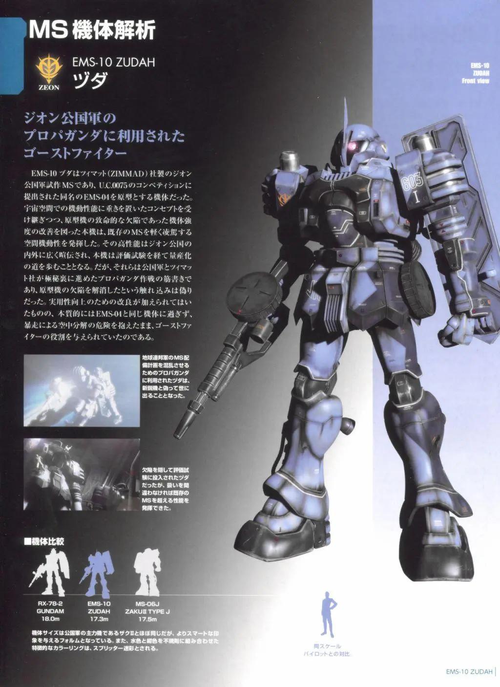Gundam Mobile Suit Bible - 第72卷 - 1