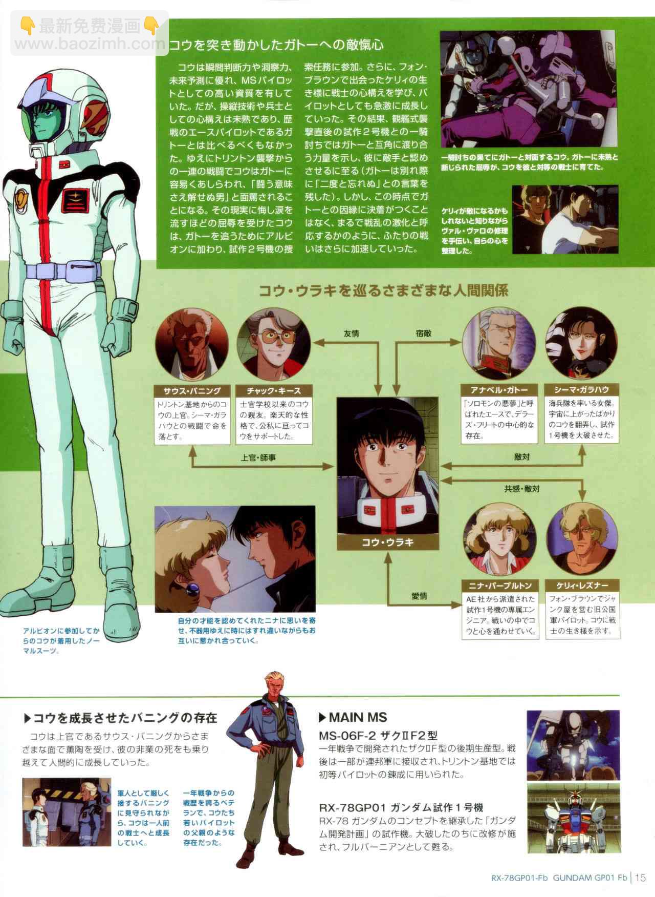 Gundam Mobile Suit Bible - 42卷 - 3