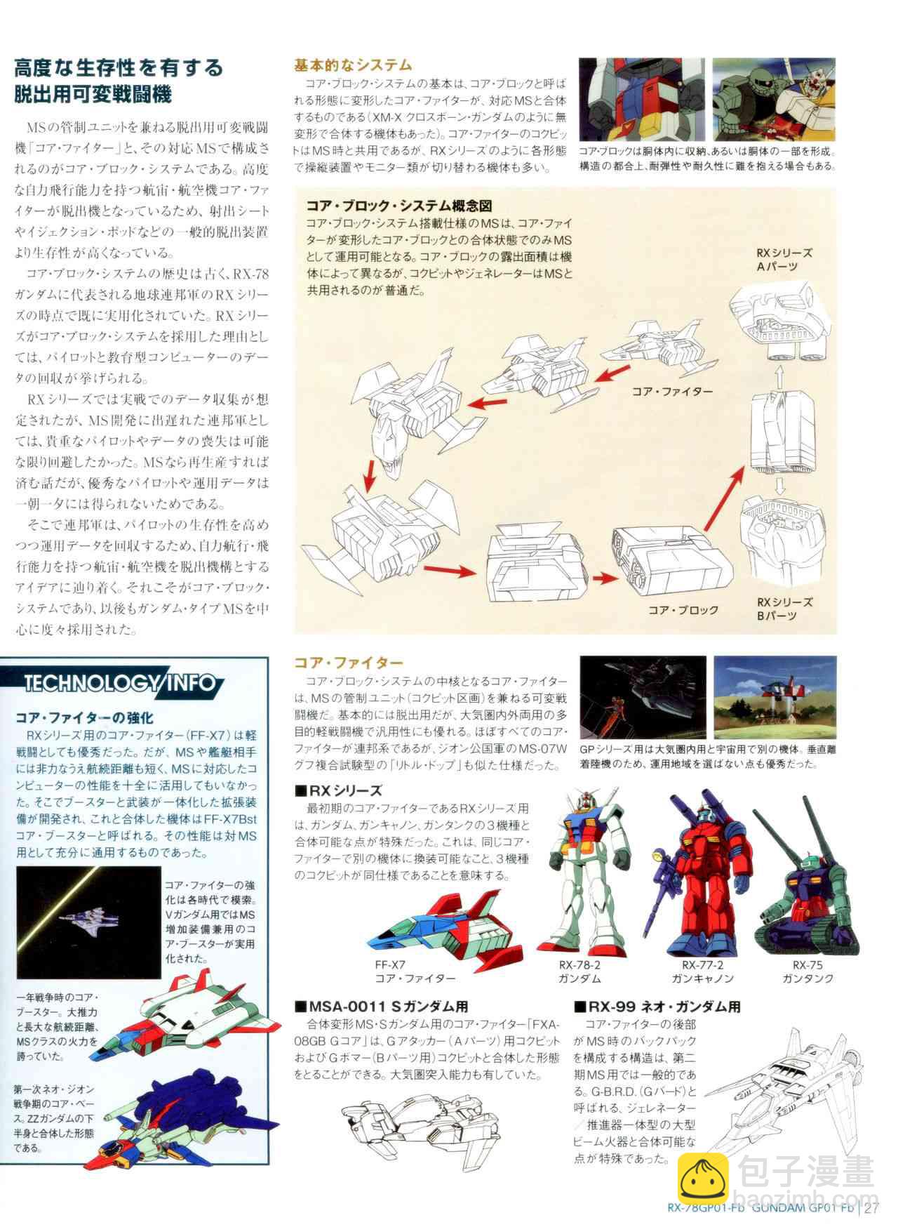 Gundam Mobile Suit Bible - 42卷 - 1