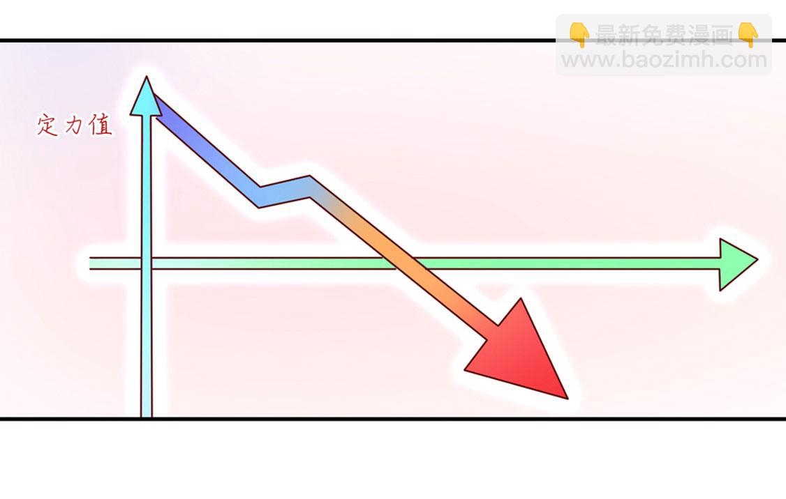 第94话 这不是，梦(1/2)-第93话