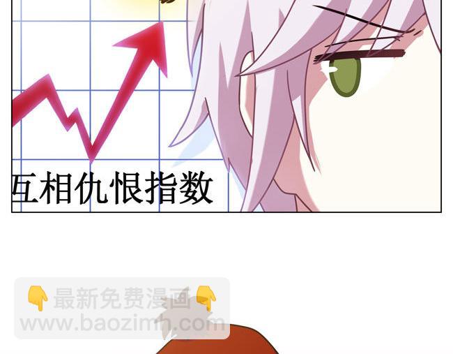 第58花 哥哥花-第53话