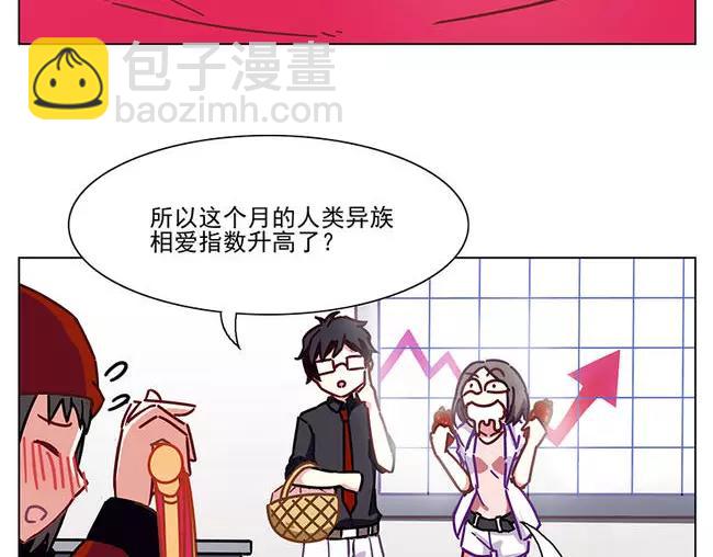 第64花 肘子花(1/2)-第59话