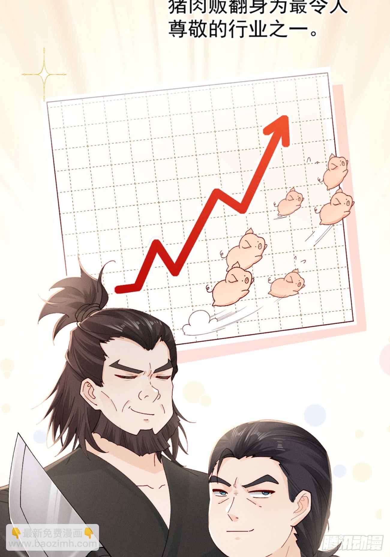 少女因红烧肉，引得美男王爷提亲-第5话