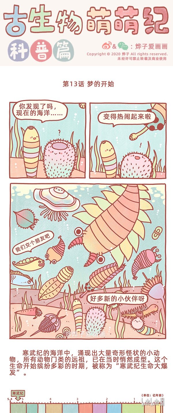 第13话 梦的开始-第15话