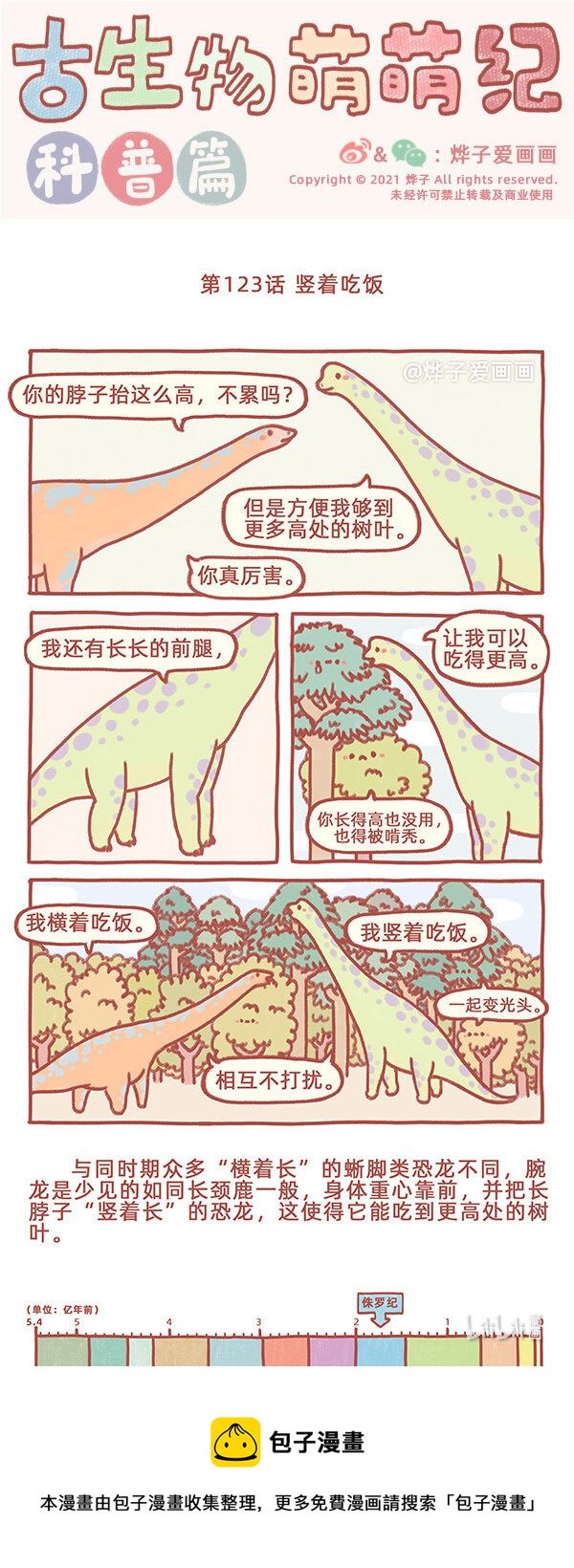 第123话 竖着吃饭-第141话