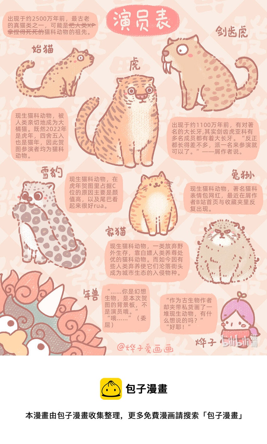 贺图 大猫年快乐(*^▽^*)-第163话