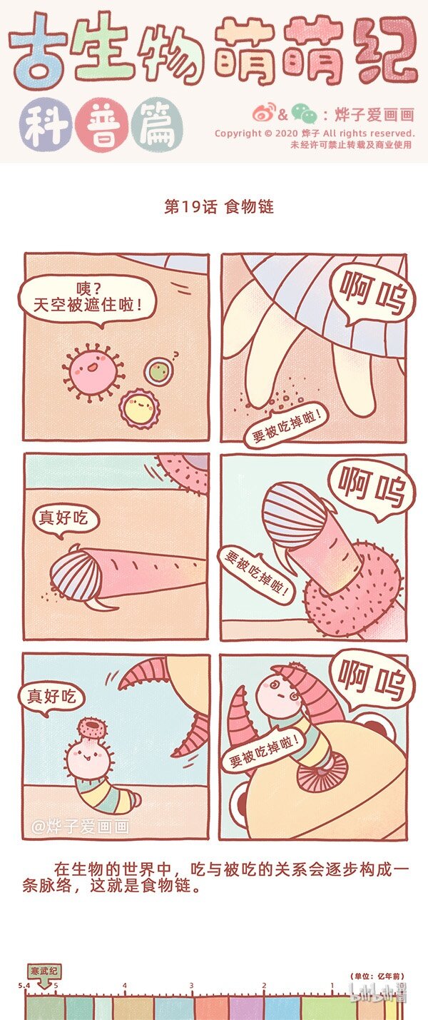 第19话 食物链-第21话