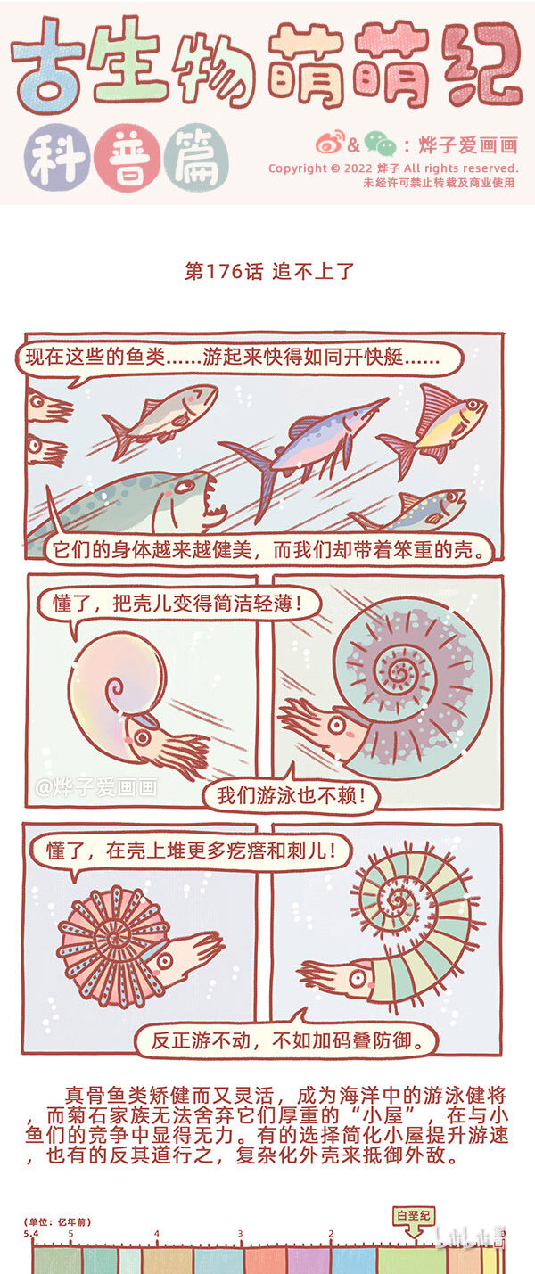 第176话 追不上了-第205话