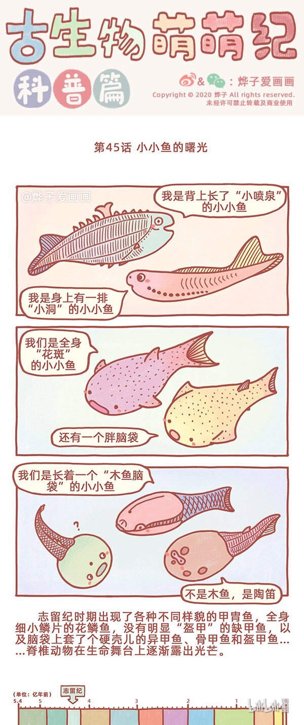 第45话 小小鱼的曙光-第53话