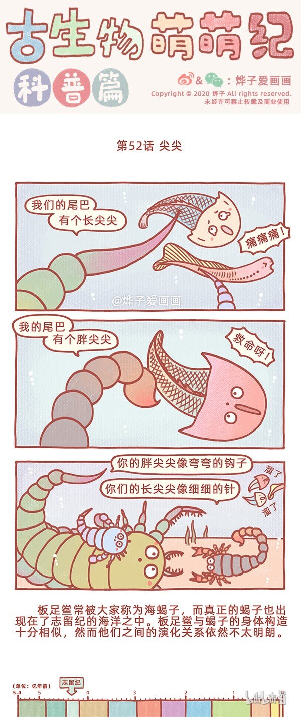 第52话 尖尖-第61话