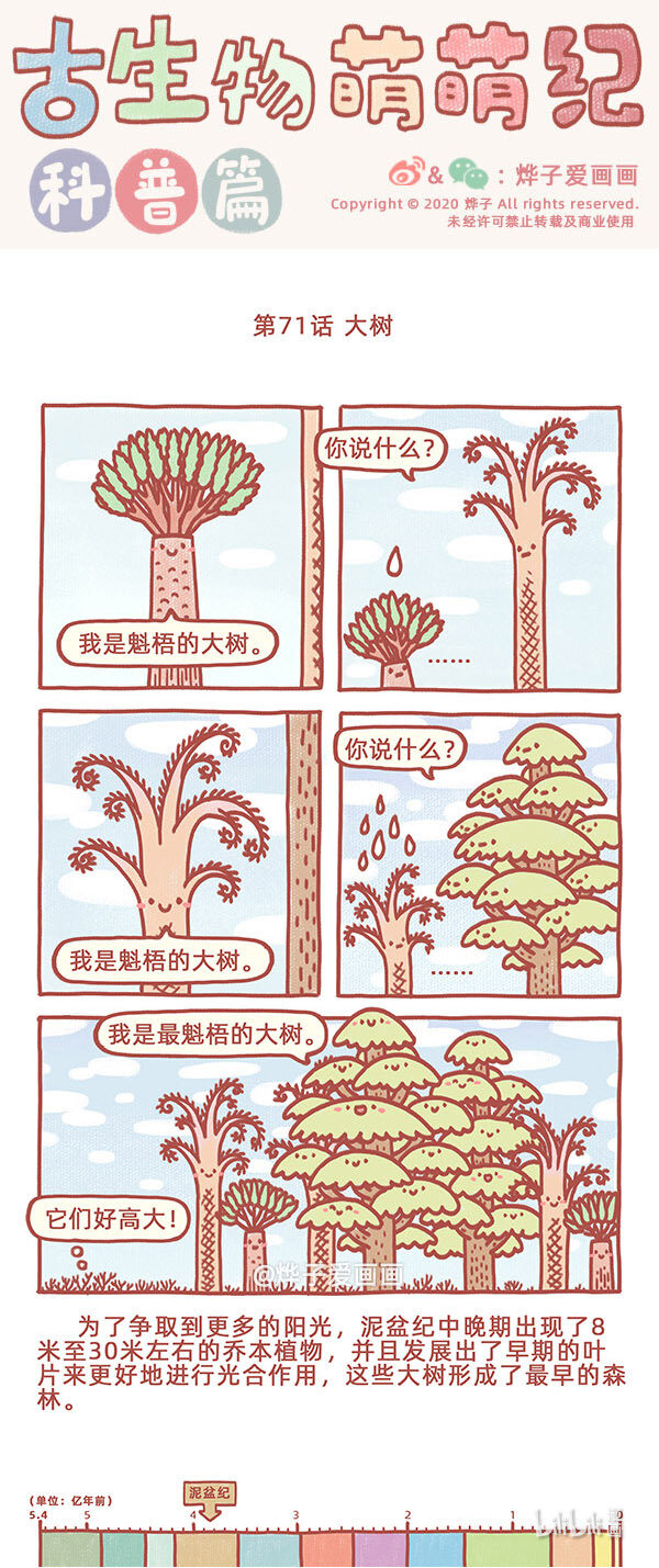 第71话 大树-第83话