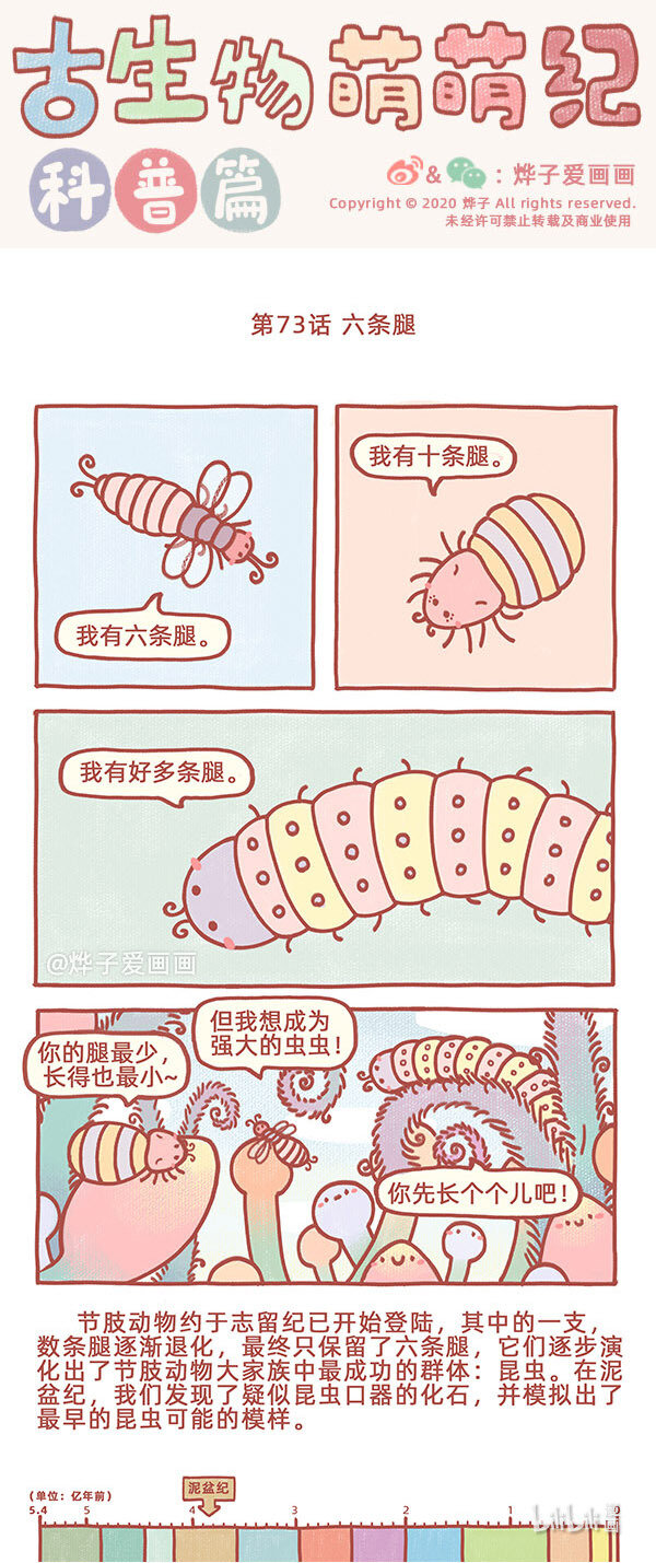 第73话 六条腿-第85话