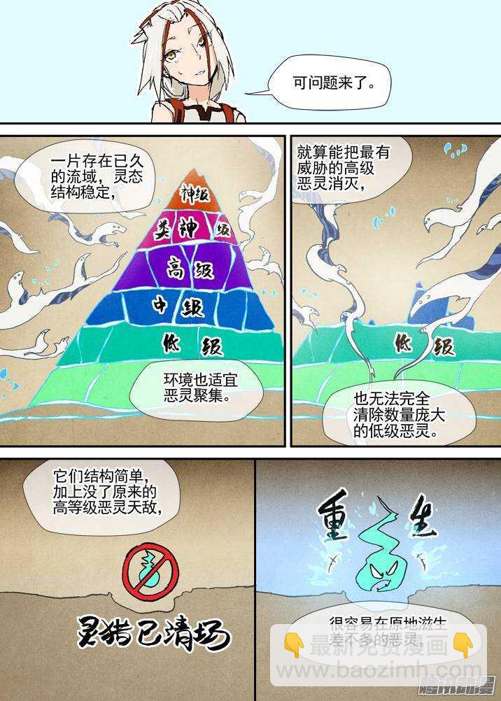 三章04 揭老底儿【上】-第61话