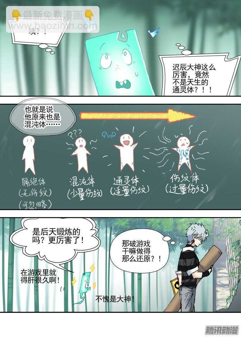 三章13 一个人【5】-第79话