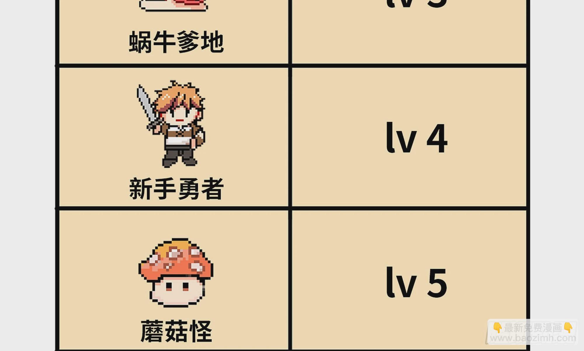 4-称霸新手村(1/4)-第5话