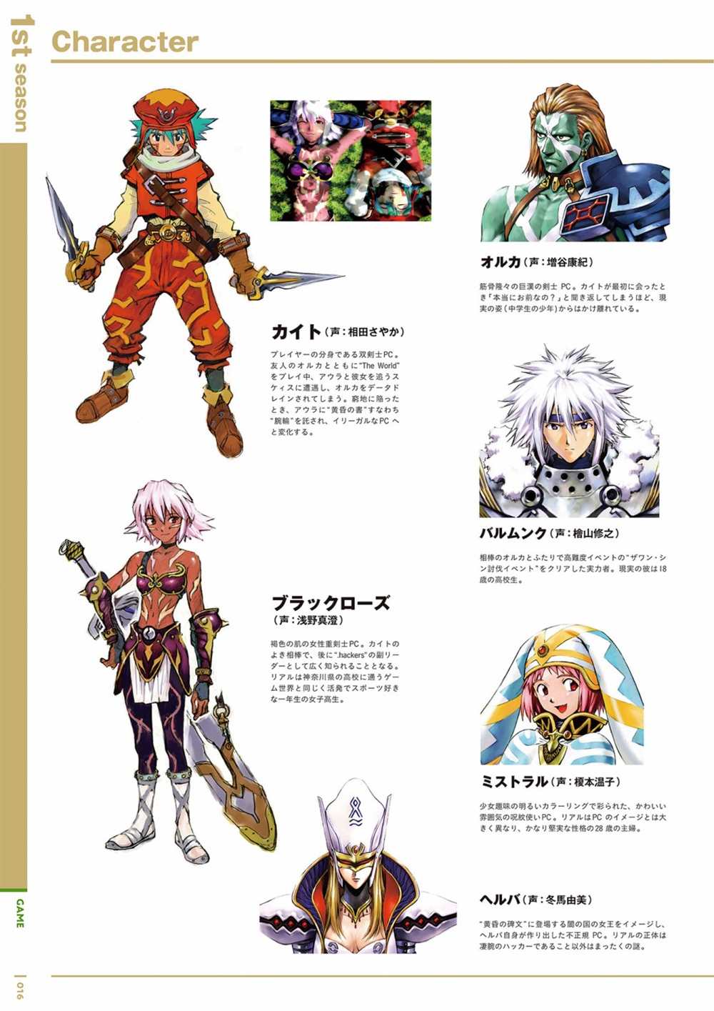 hack／／20th Anniversary Book - 第1卷(1/4) - 2