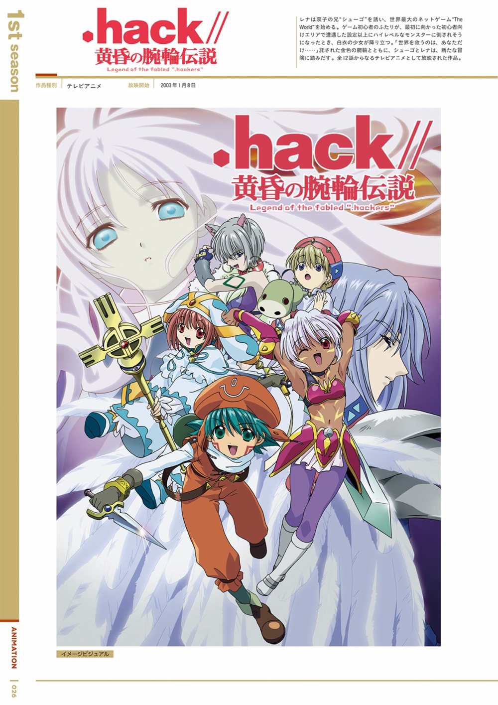 hack／／20th Anniversary Book - 第1卷(1/4) - 4