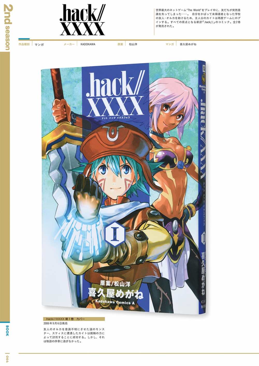 hack／／20th Anniversary Book - 第1卷(2/4) - 4