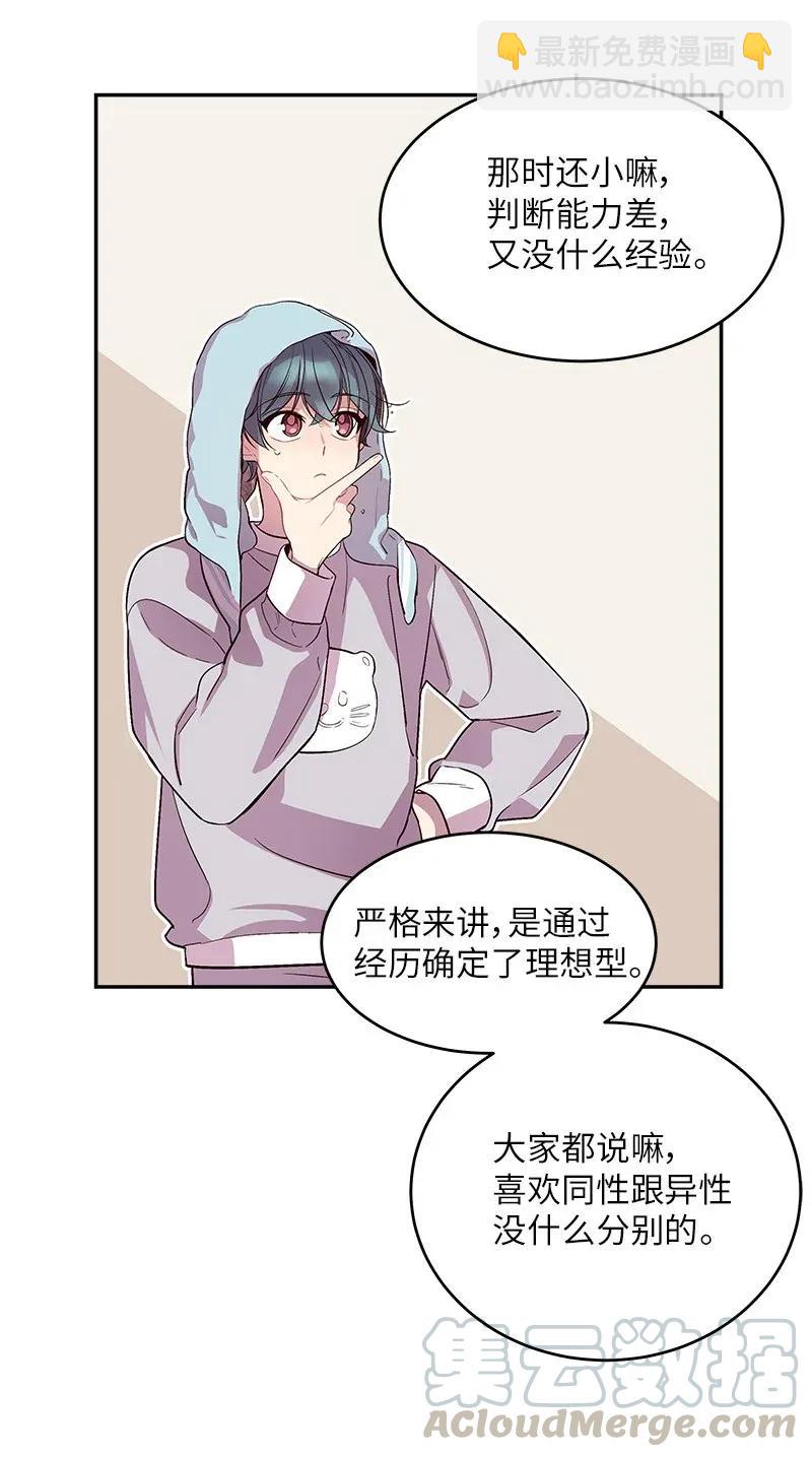 29 聚餐(1/2)-第29话