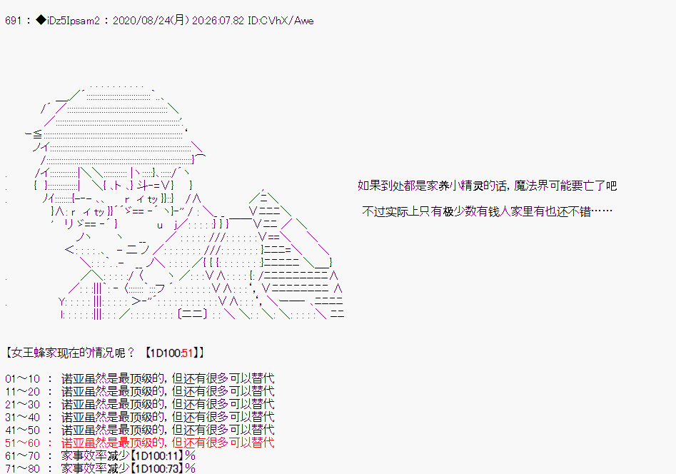 哈利波特世界與鐵血的修 - 第二章 第37話(1/2) - 8