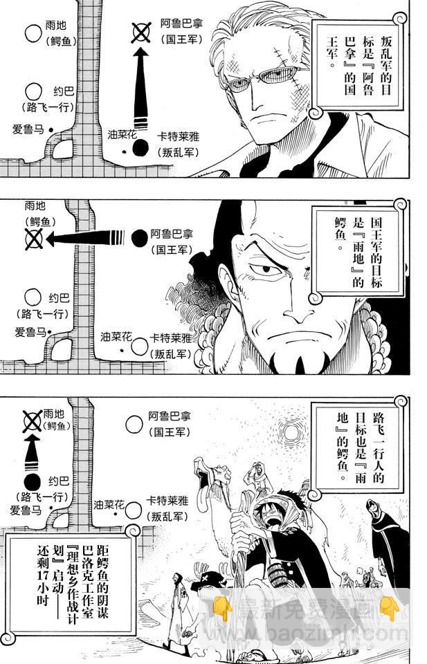航海王 - 第167話 戰線 - 1