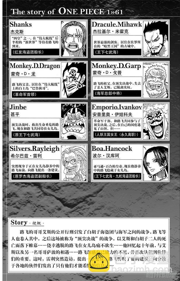 航海王 - 第595話 宣誓 - 6