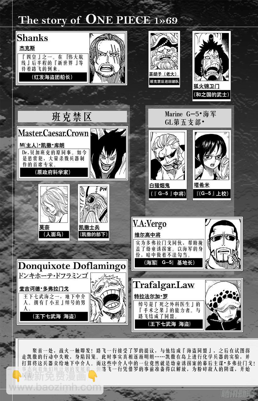 航海王 - 第679話 G-5真漢子 - 5