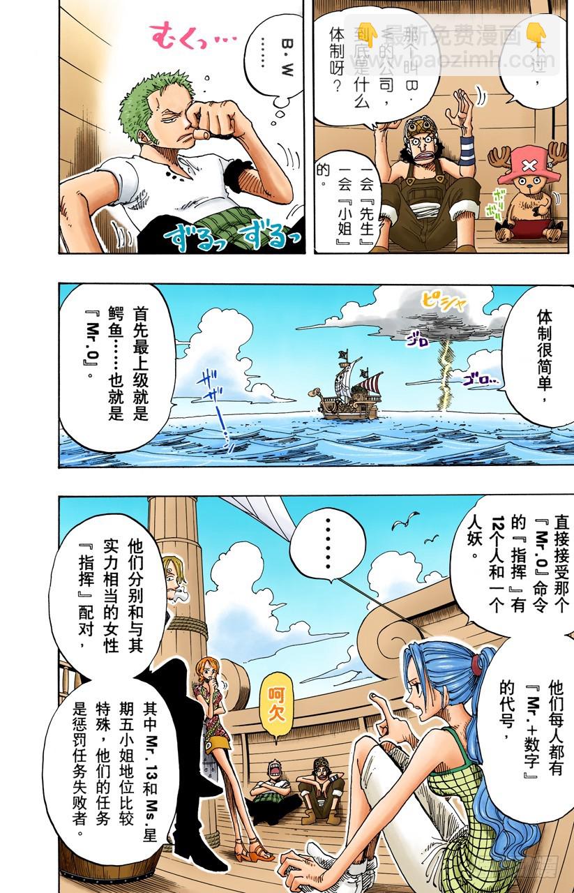 海盗鳄鱼先生-第155话