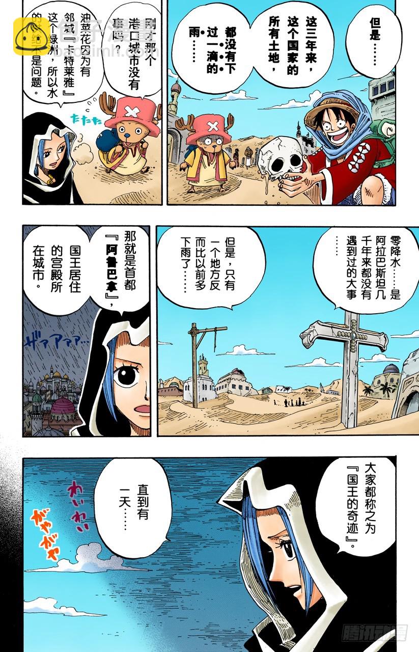 绿色城市爱鲁马-第161话