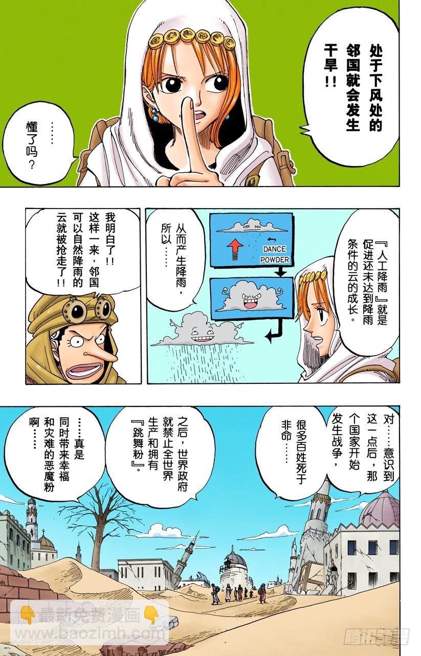 绿色城市爱鲁马-第161话