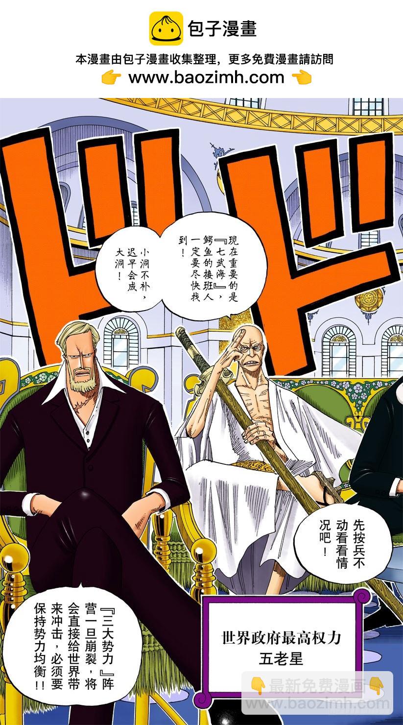 世界最高权力-第233话