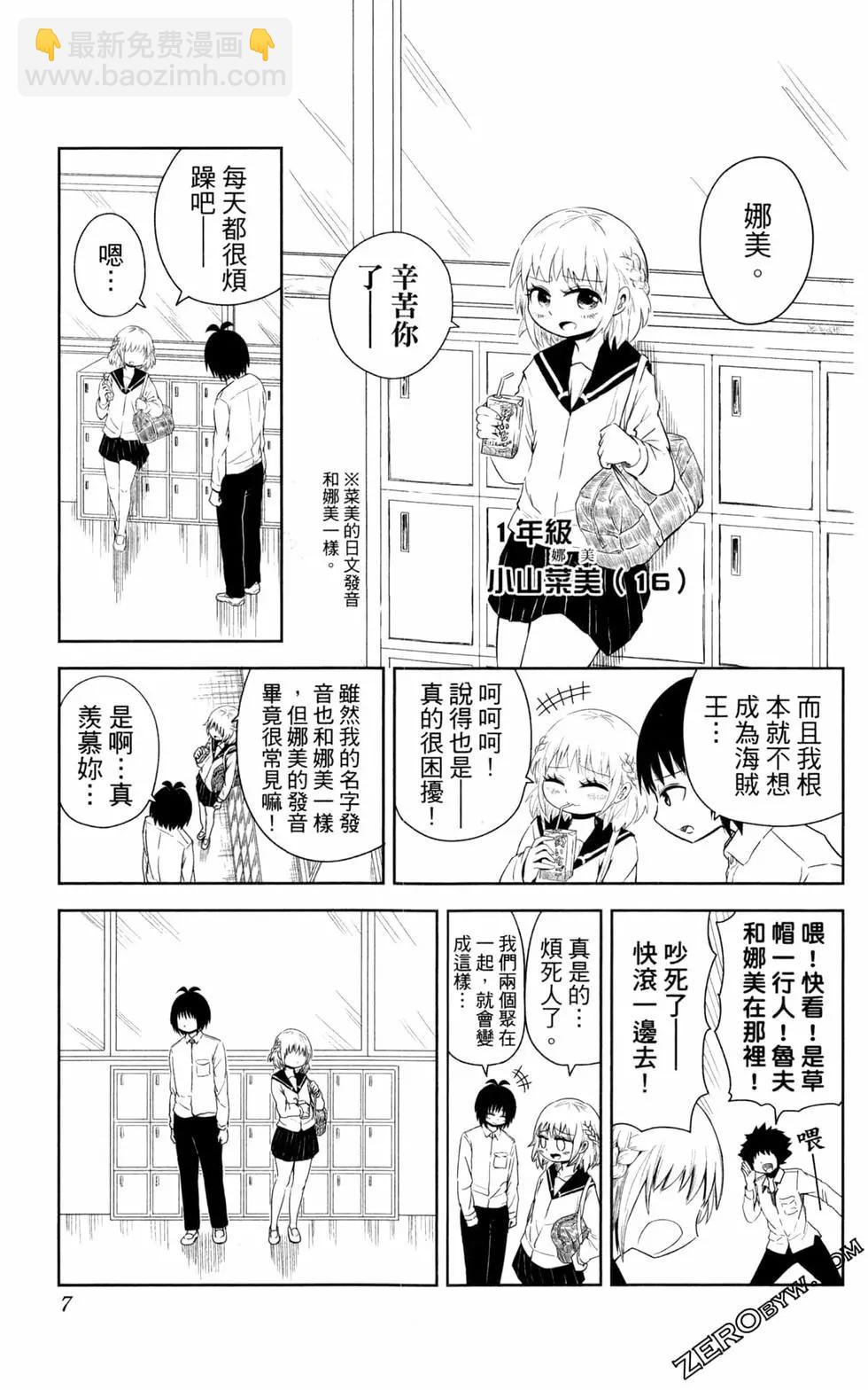 航海王談戀愛 - 第01卷(1/4) - 8