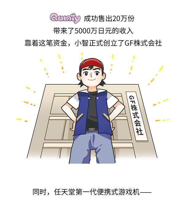 001 宝可梦和它制作人的故事-第1话