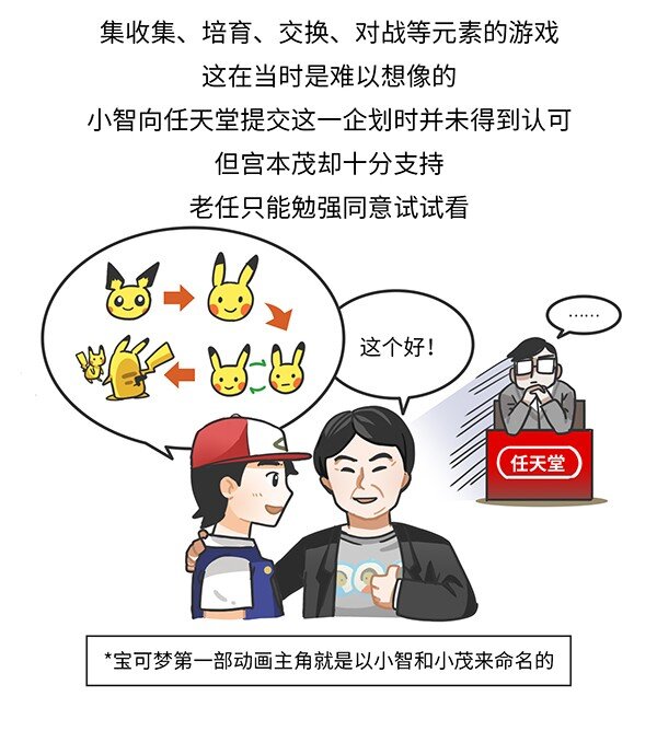 001 宝可梦和它制作人的故事-第1话