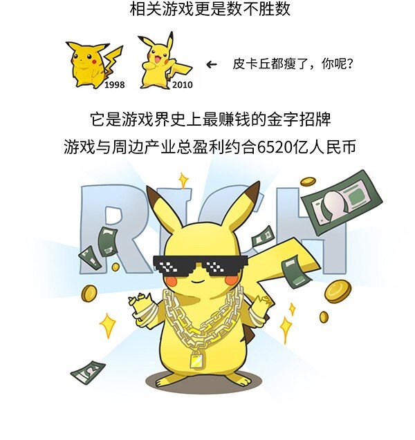 001 宝可梦和它制作人的故事-第1话