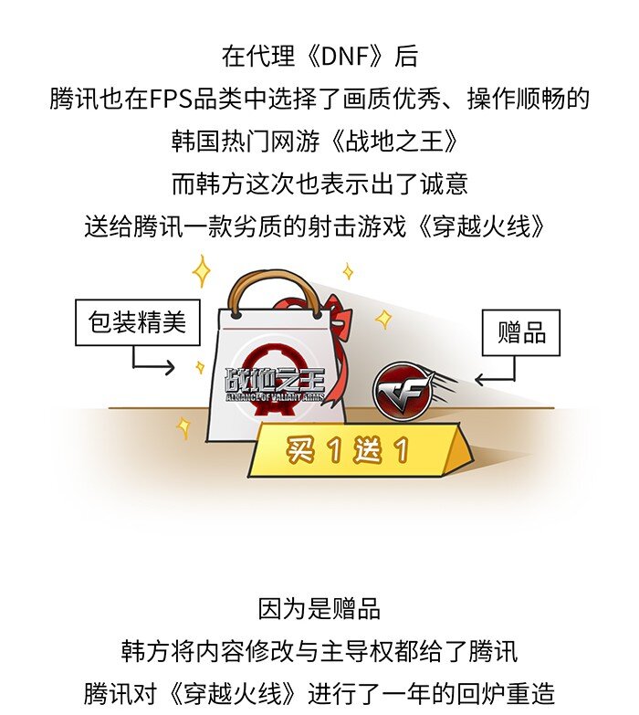 011 腾讯游戏发展史（中）-第11话