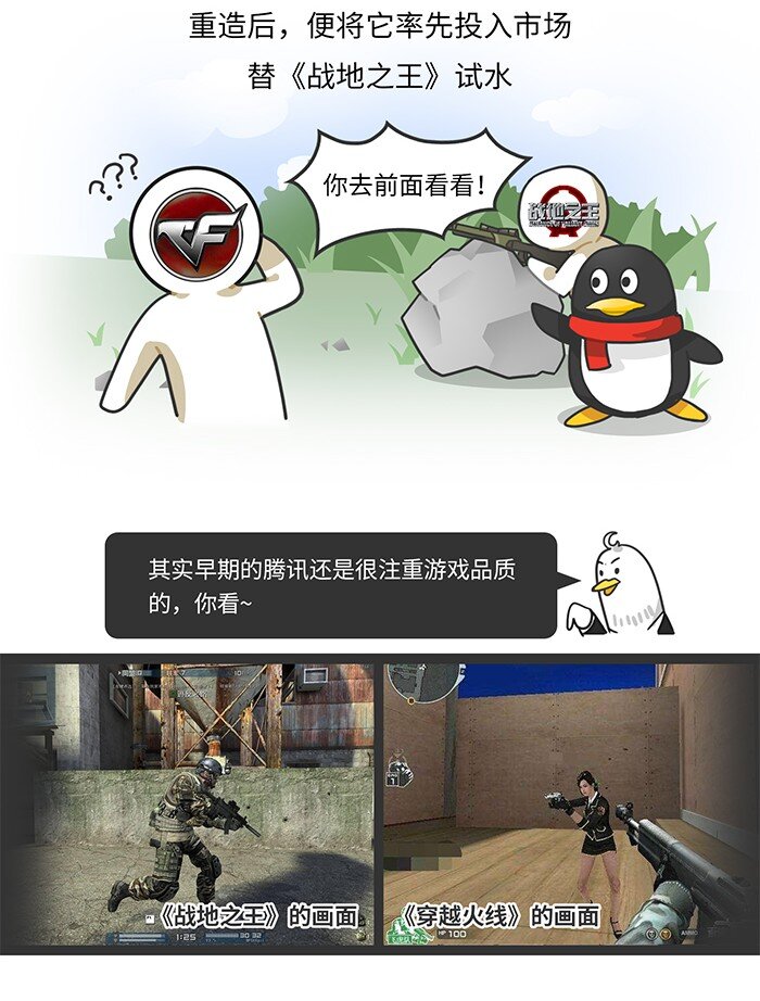 011 腾讯游戏发展史（中）-第11话