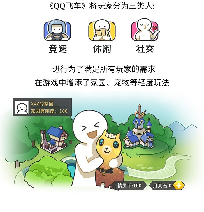 好冷鴨遊戲科普漫畫 - 011 騰訊遊戲發展史（中） - 2