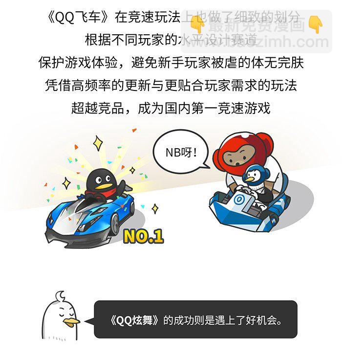 011 腾讯游戏发展史（中）-第11话