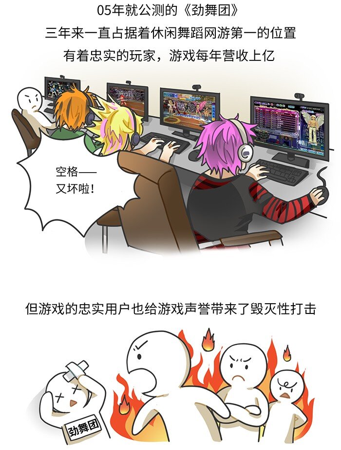 011 腾讯游戏发展史（中）-第11话