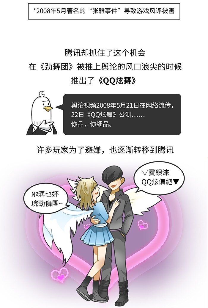 011 腾讯游戏发展史（中）-第11话