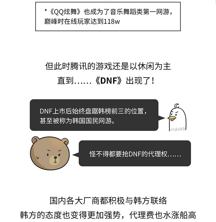 011 腾讯游戏发展史（中）-第11话