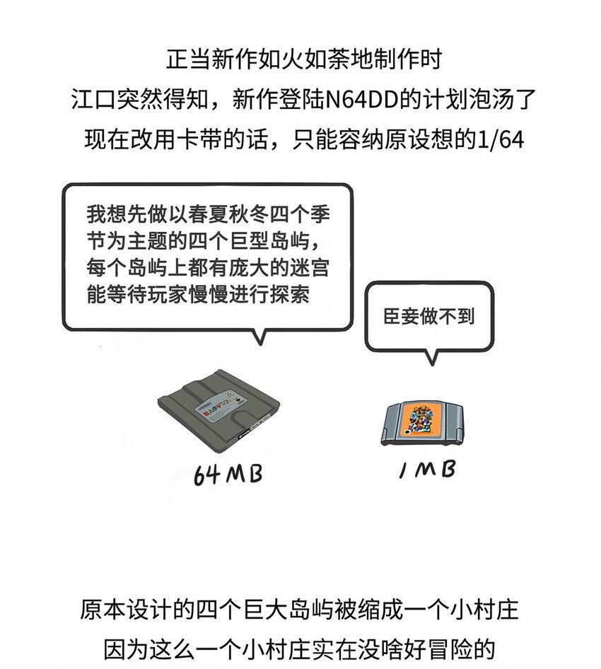 013 集合啦！动森诞生史-第13话