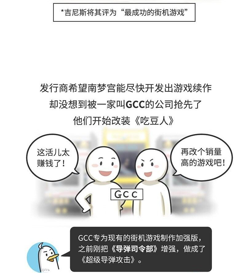 018 最成功的街机《吃豆人》-第17话