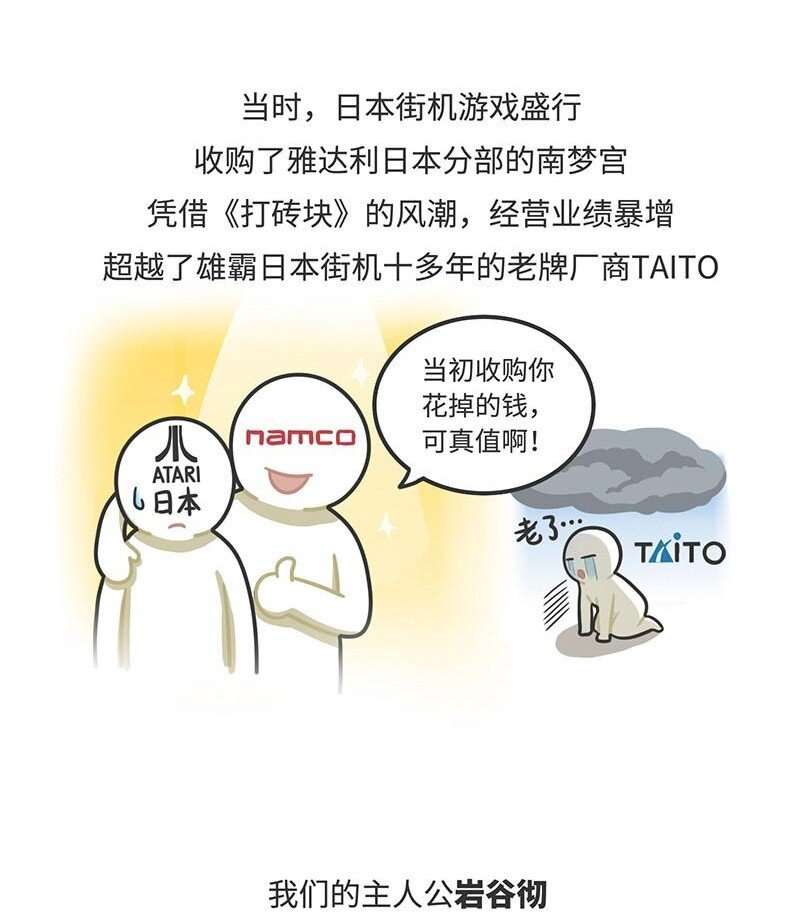 018 最成功的街机《吃豆人》-第17话