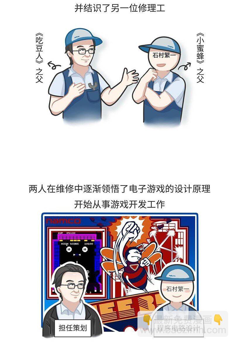 018 最成功的街机《吃豆人》-第17话