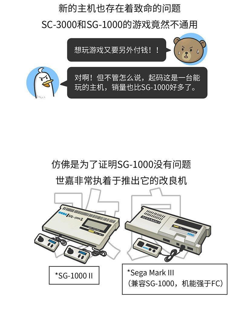 020 世嘉：触碰过王冠的失败者-第19话