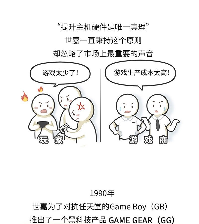 020 世嘉：触碰过王冠的失败者-第19话