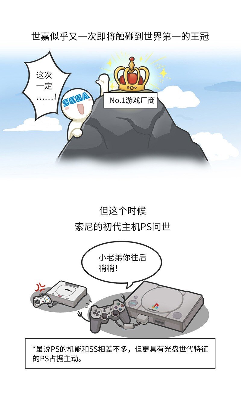 020 世嘉：触碰过王冠的失败者-第19话